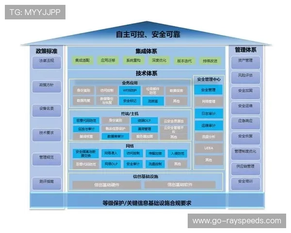 市场主体加速布局智慧赛事解决方案,推动行业技术迭代 市场主体加速布局智慧赛事解决方案,推动行业技术迭代