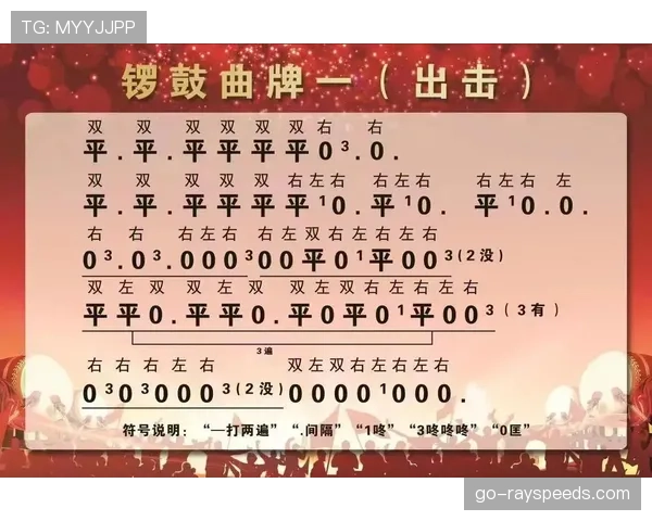 观点:双右或双左配对在双打项目中是否具备天然劣势?